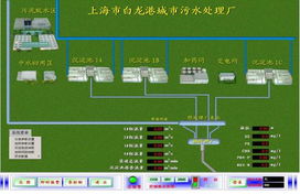 上海白龙港污水处理厂的污水处理系统